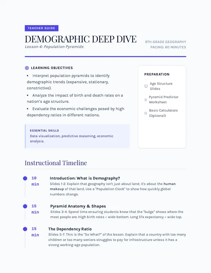 Demographic Deep Dive Teacher Guide