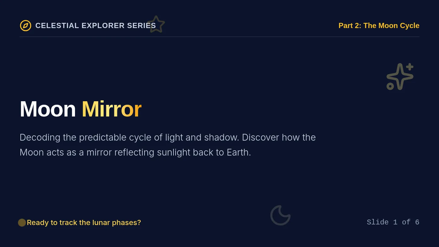 Moon Mirror Slides
