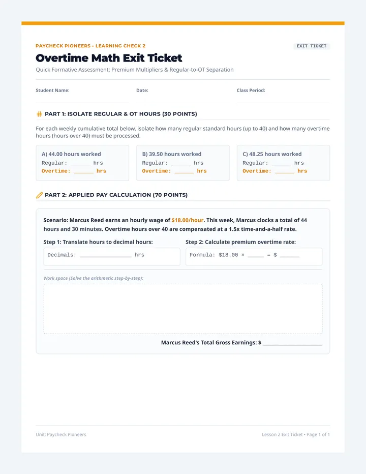 Overtime Math Exit Ticket