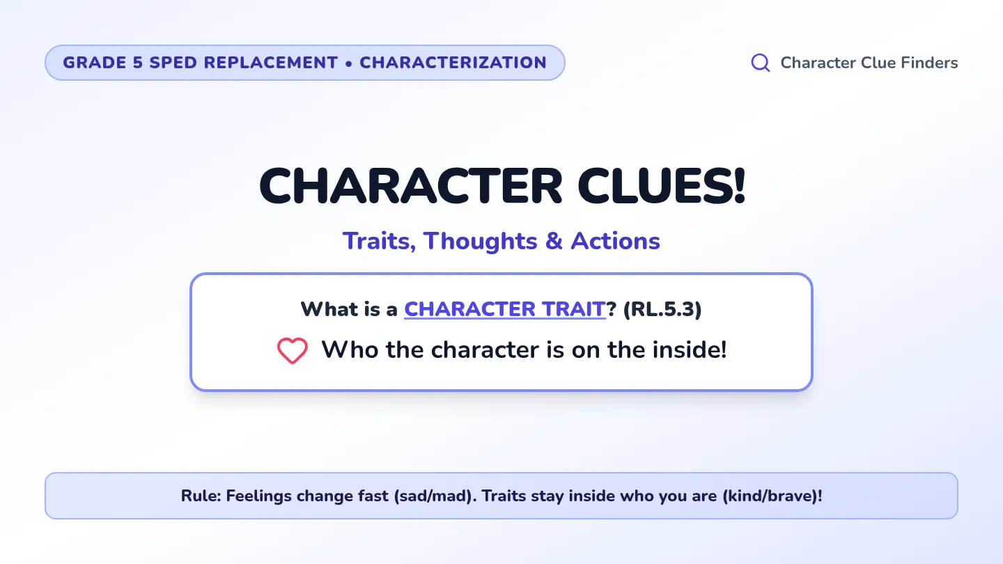 Character Clues Slides