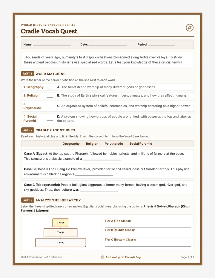 River Valley Vocab Worksheet