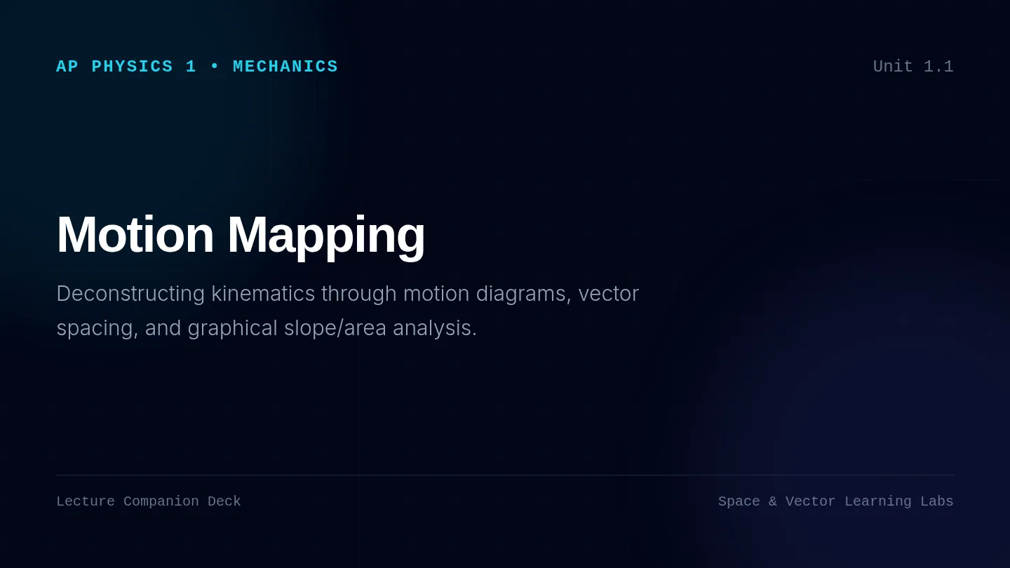 Motion Mapping Lecture Slides