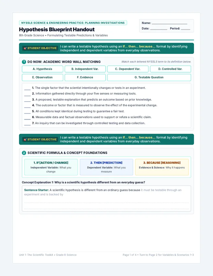 Hypothesis Blueprint Handout