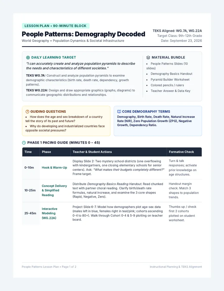 People Patterns Lesson Plan