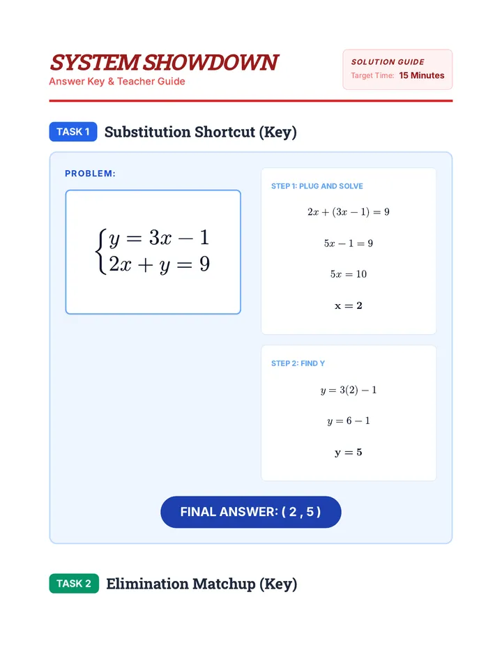 System Showdown Answer Key