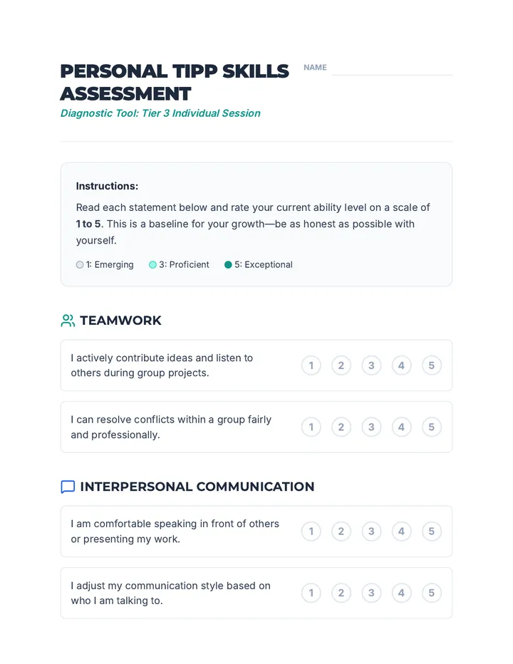 Personal Tipp Skills Assessment Worksheet