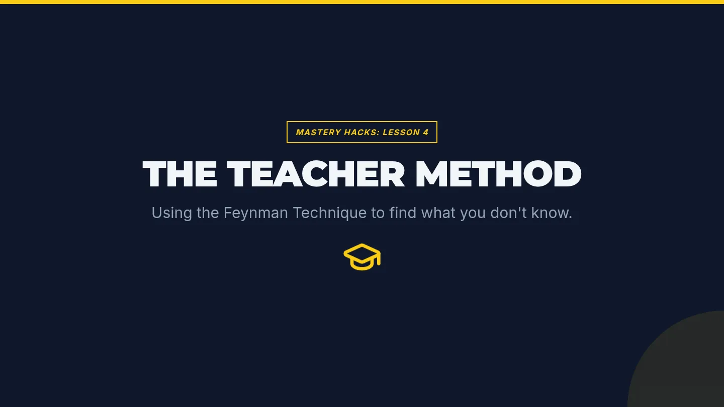 Feynman Technique Slides