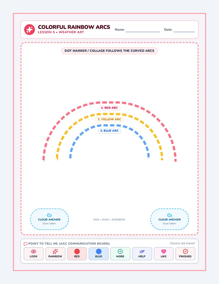 Rainbow Arcs Art Mat