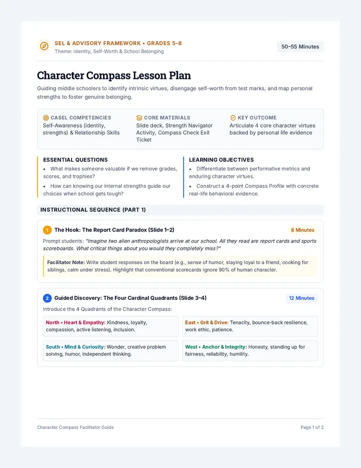 Character Compass Lesson Plan