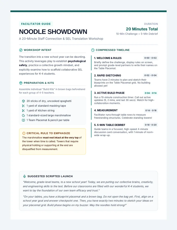Noodle Showdown Facilitator Guide