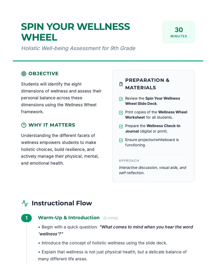 Wellness Wheel Lesson Plan