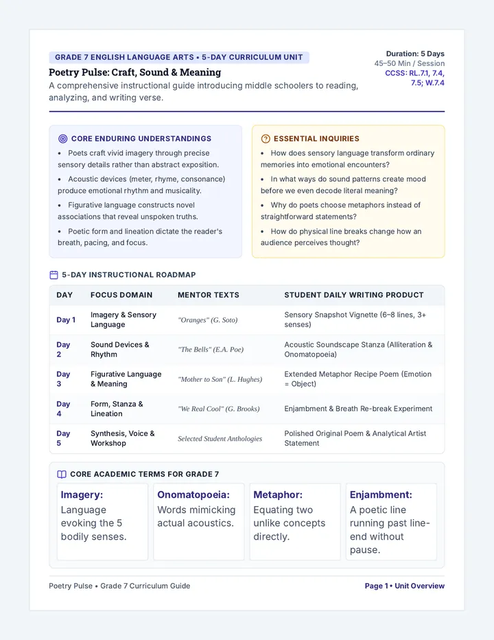 Poetry Pulse Lesson Plan