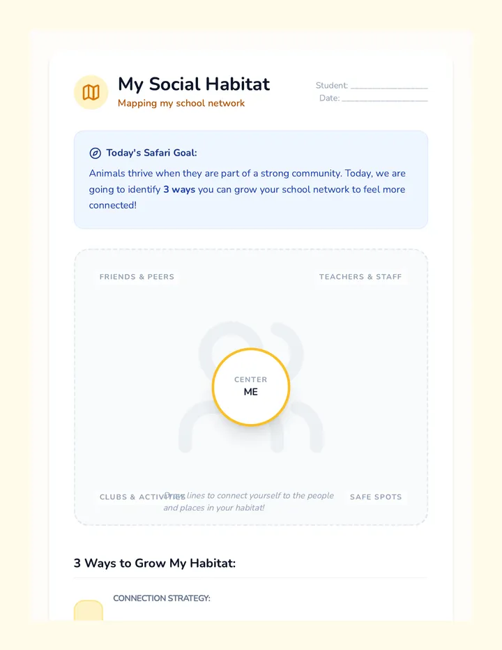 Social Habitat Map