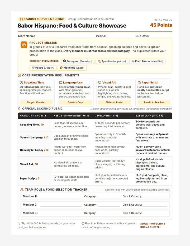 Sabor Hispano Project Sheet