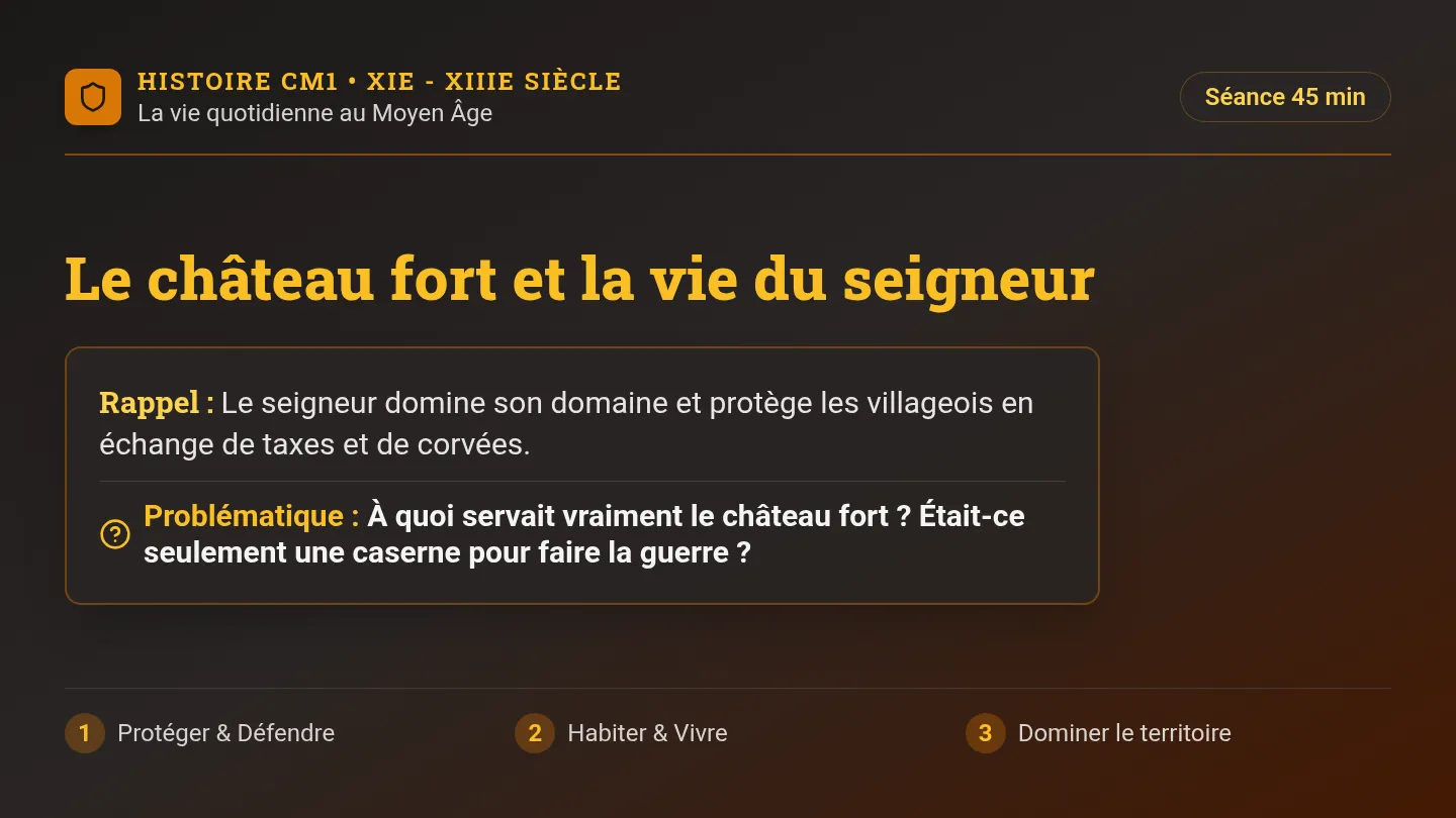 Forteresses et Seigneurs Diaporama