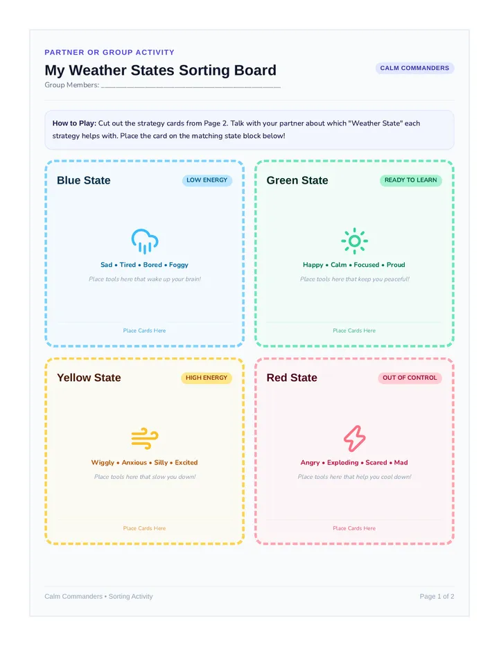 Coping Strategy Sorting Cards