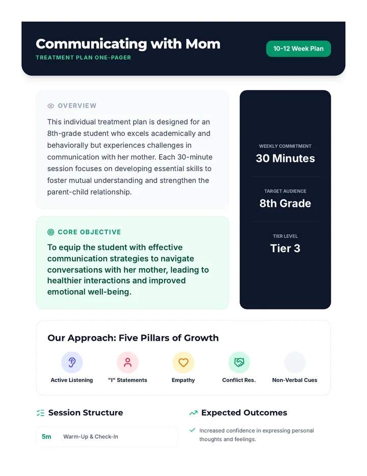 Treatment Plan One Pager