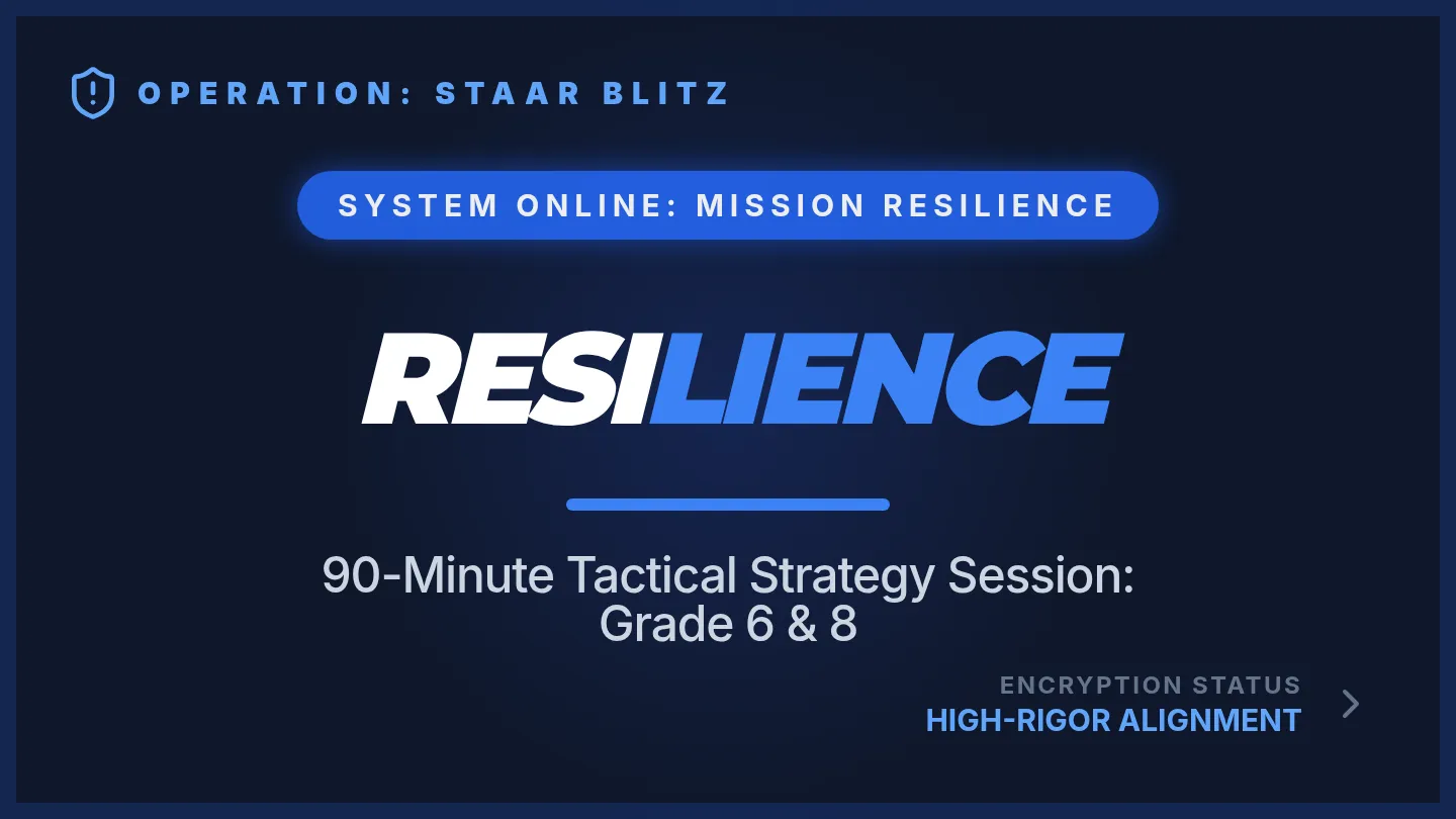 STAAR Blitz Resilience Mission Slides Enhanced