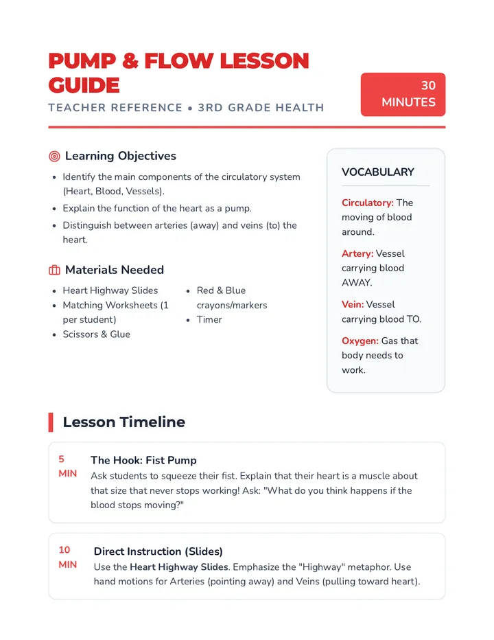 Pump and Flow Lesson Guide