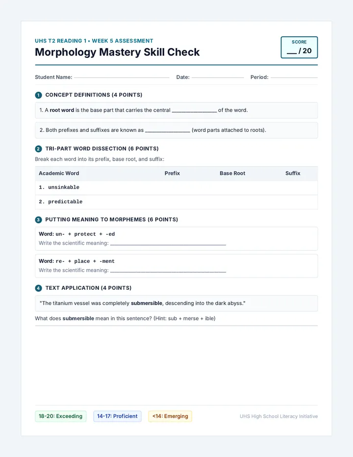 Morphology Mastery Skill Check