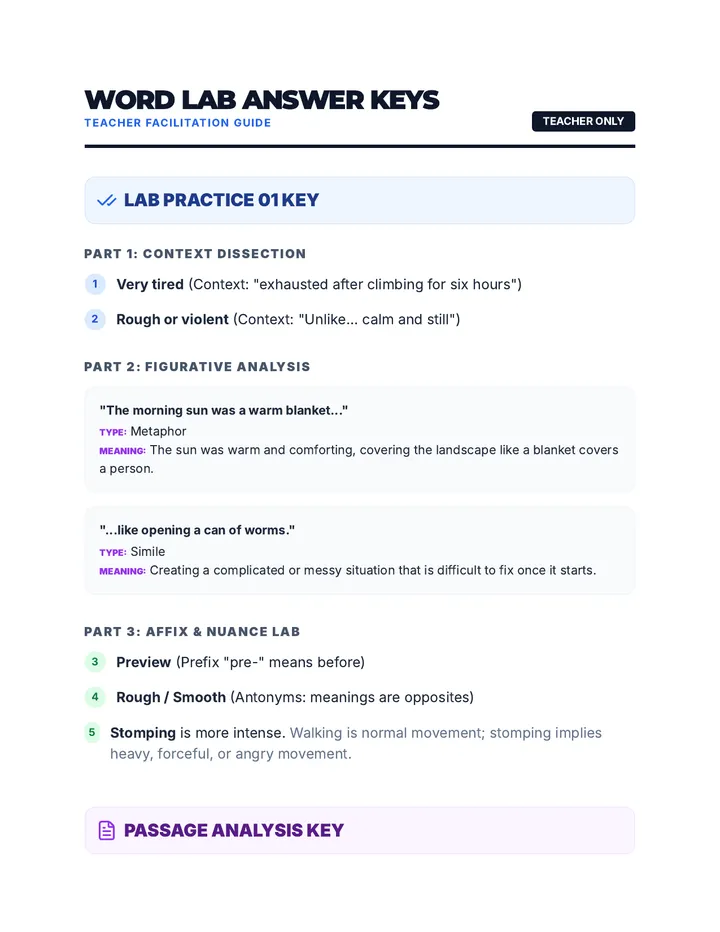 Word Lab Answer Keys