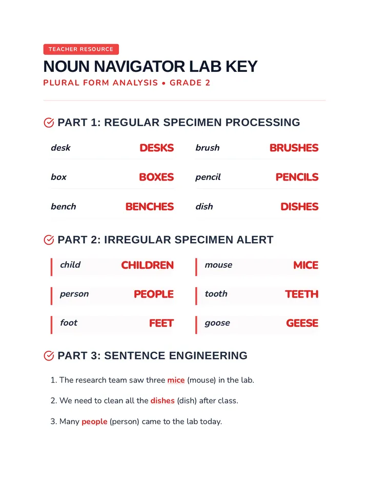 Noun Navigator Answer Key