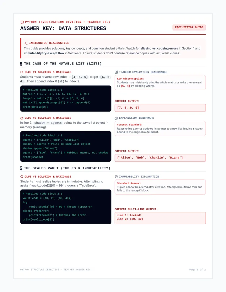 Data Structure Detective Answer Key