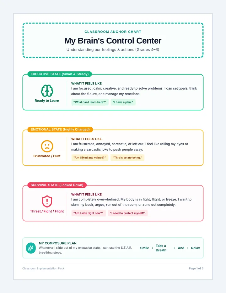 Conscious Discipline Classroom Pack