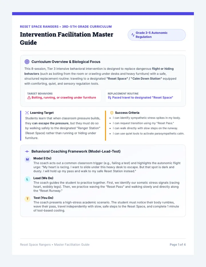 Intervention Facilitation Master Guide