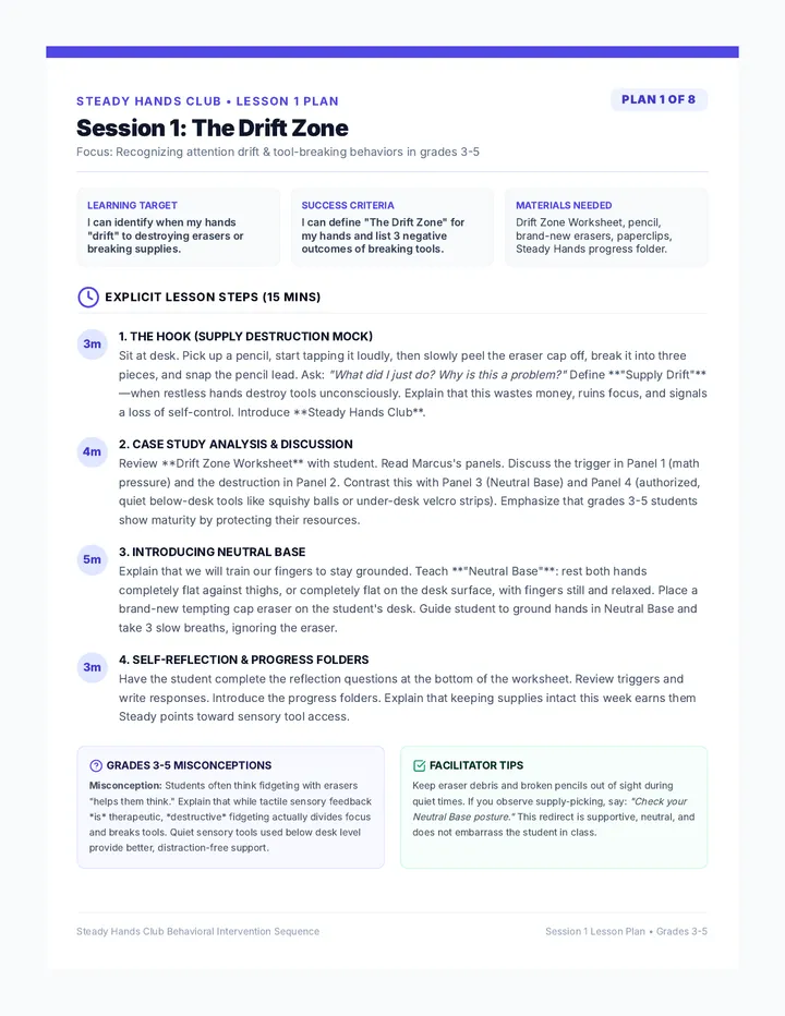 Drift Zone Lesson Plan