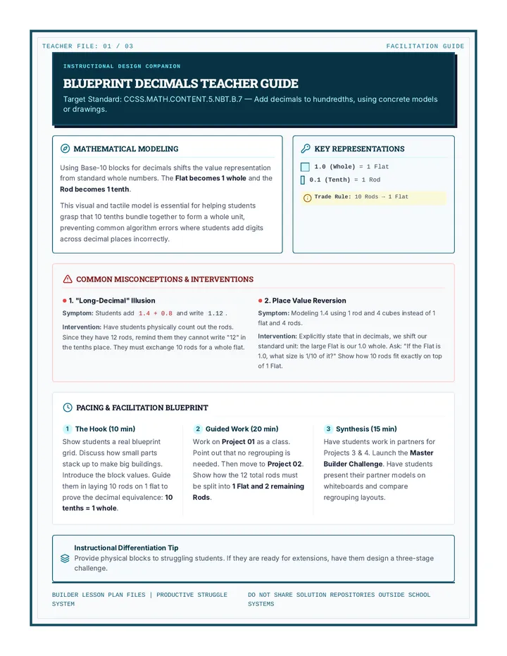 Blueprint Decimals Teacher Guide