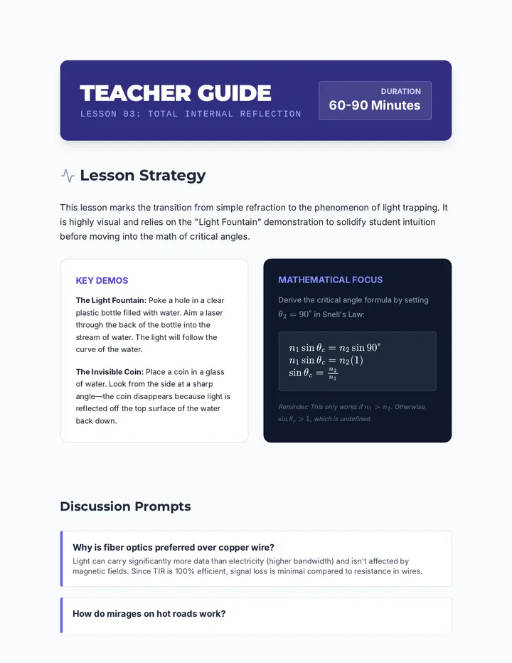 TIR Teacher Guide
