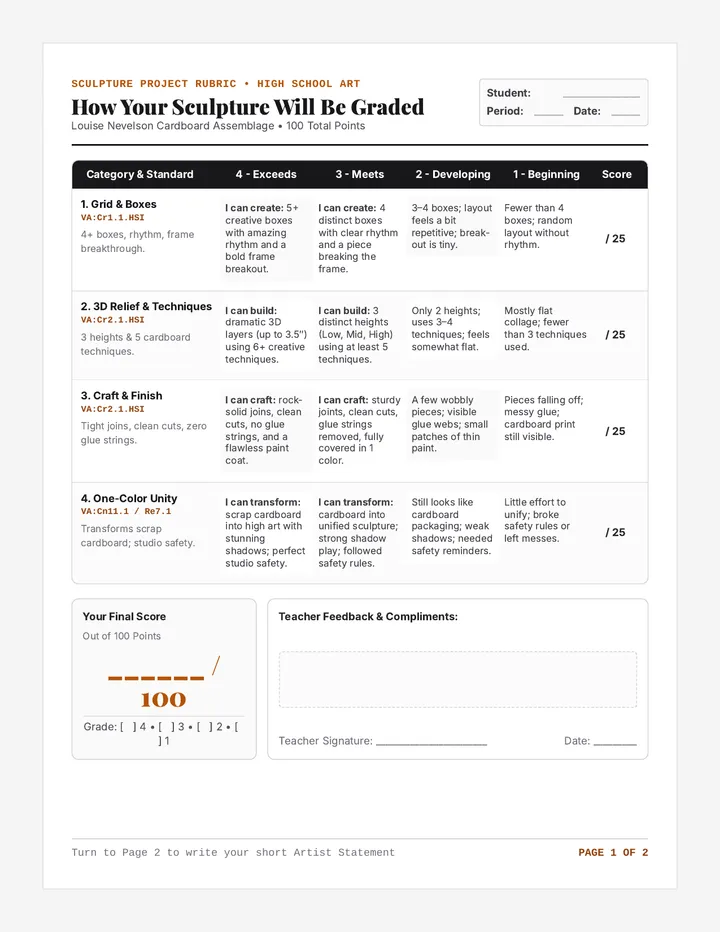 Assemblage Assessment Rubric