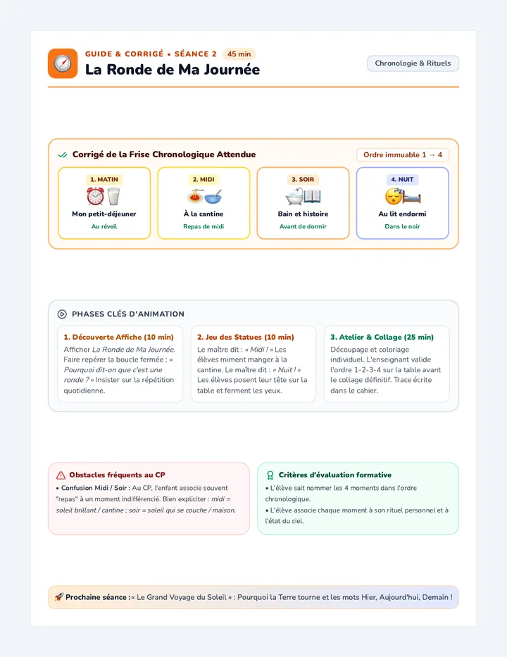 Chrono Journée Corrigé Guide