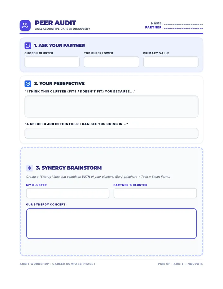 Peer Profile Audit Worksheet