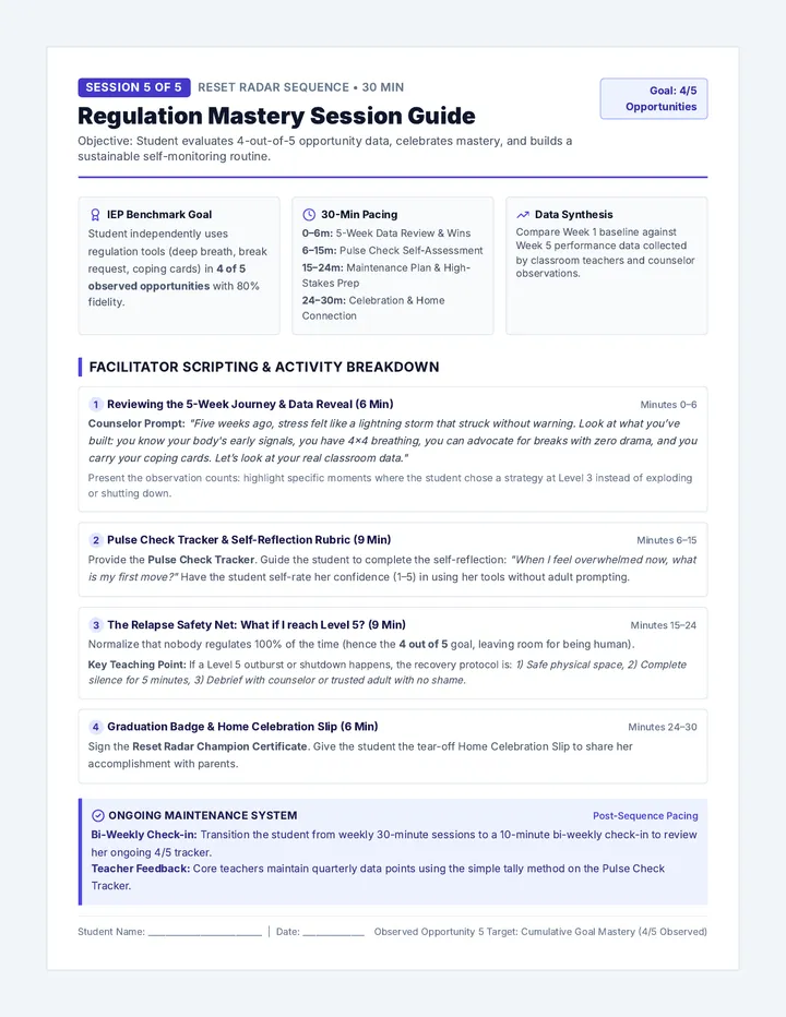 Regulation Mastery Session Guide