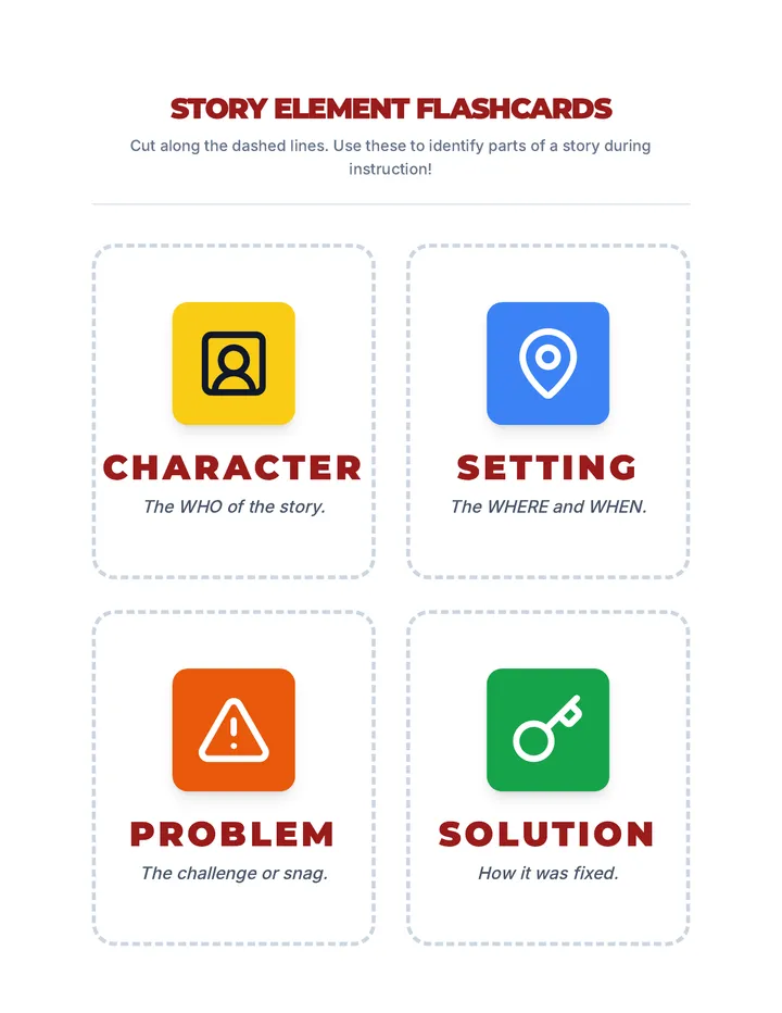 Story Element Cards