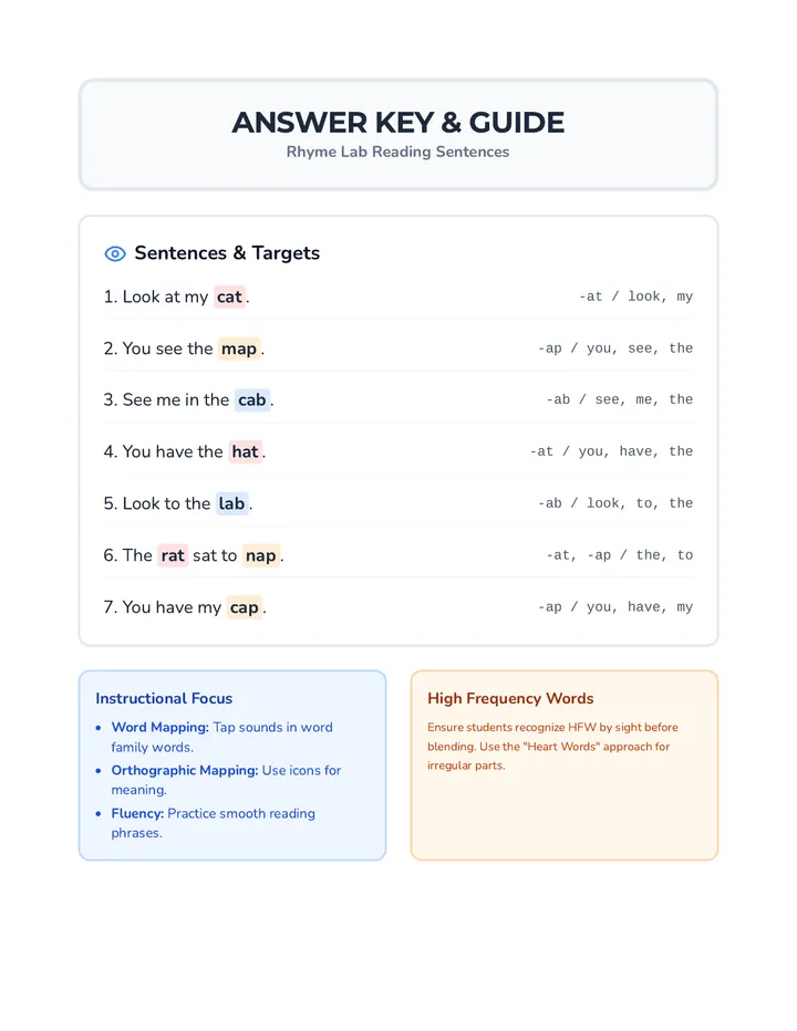 Rhyme Lab Reading Answer Key
