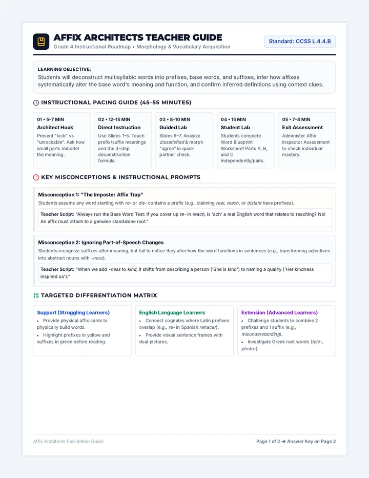 Affix Architects Teacher Guide