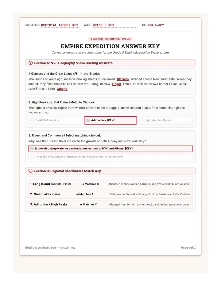 Empire Expedition Answer Key