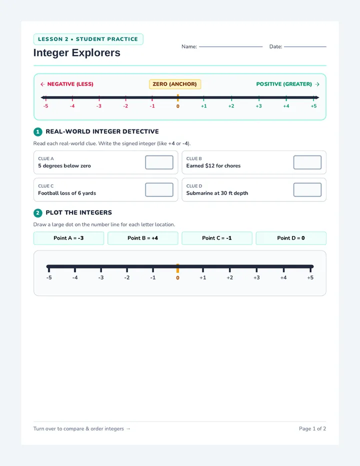 Integer Line Worksheet