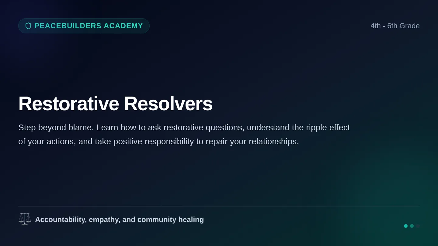 Restorative Resolvers Slides