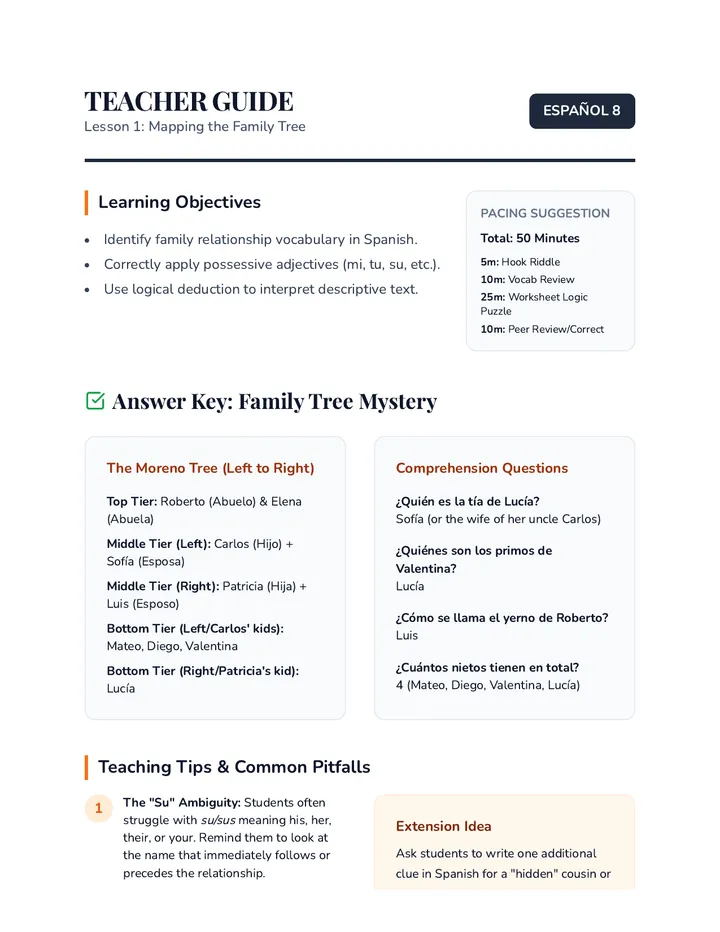 Family Tree Teacher Guide