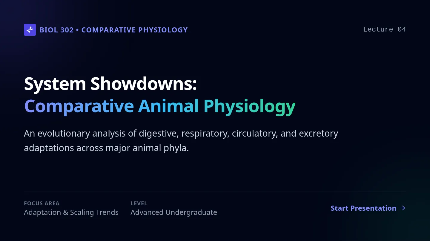 Comparative Systems Slides