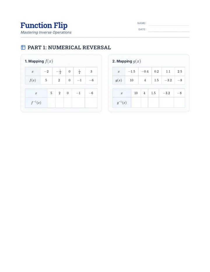 Inverse Flip Worksheet