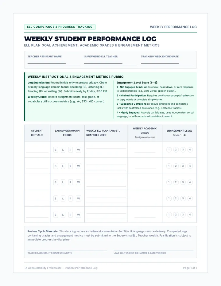 Student Data Tracking Log