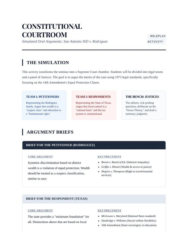 Constitutional Courtroom Activity