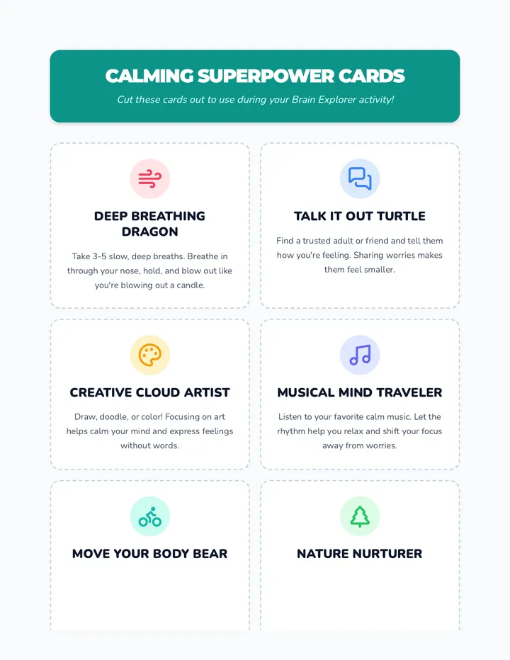 Amygdala Activity Cards