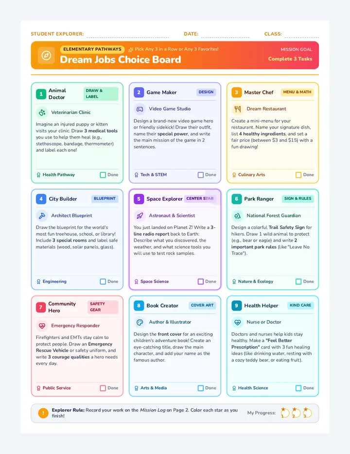 Dream Jobs Choice Board