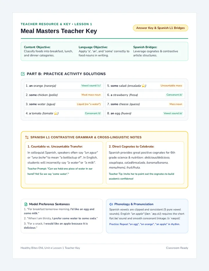 Meal Masters Teacher Key